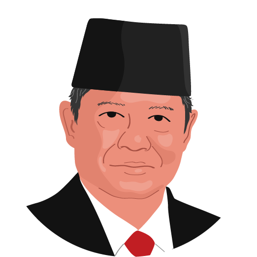 SBY